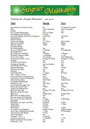 GEMA -Liste der Steigraer Musikanten